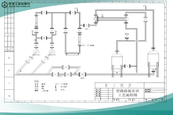 硬質(zhì)聚氯乙烯（UPVC）的生產(chǎn)工藝有哪些？